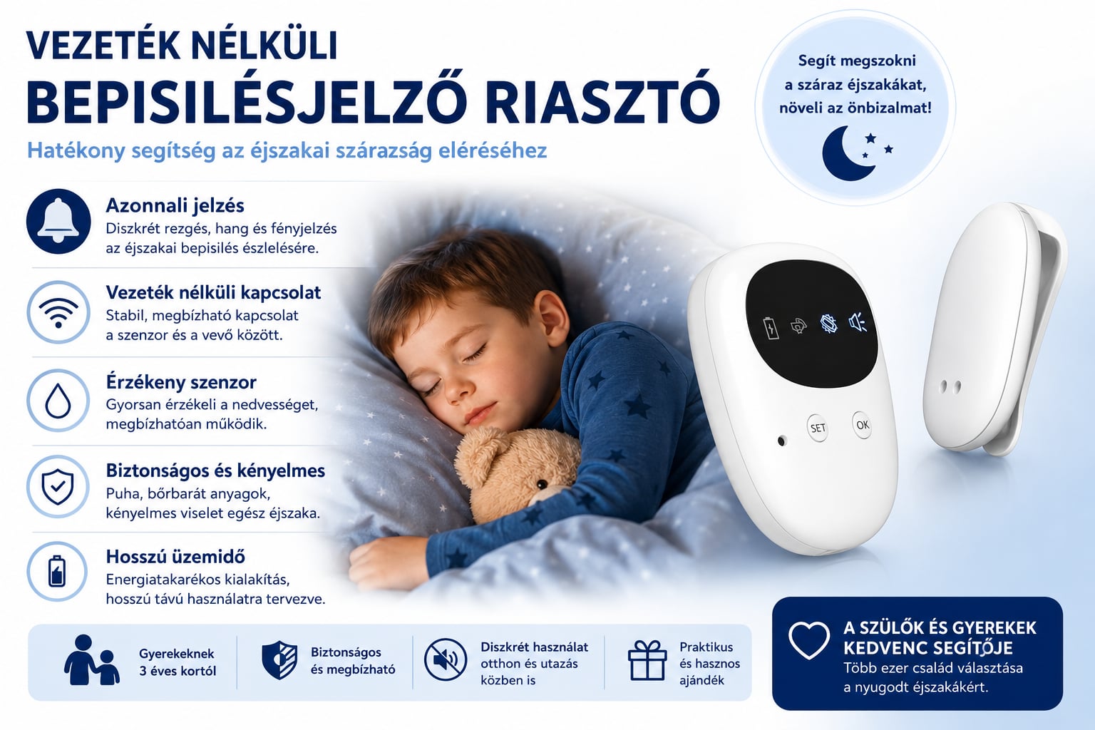 Vezeték nélküli bepisilésjelző riasztó áttekintés