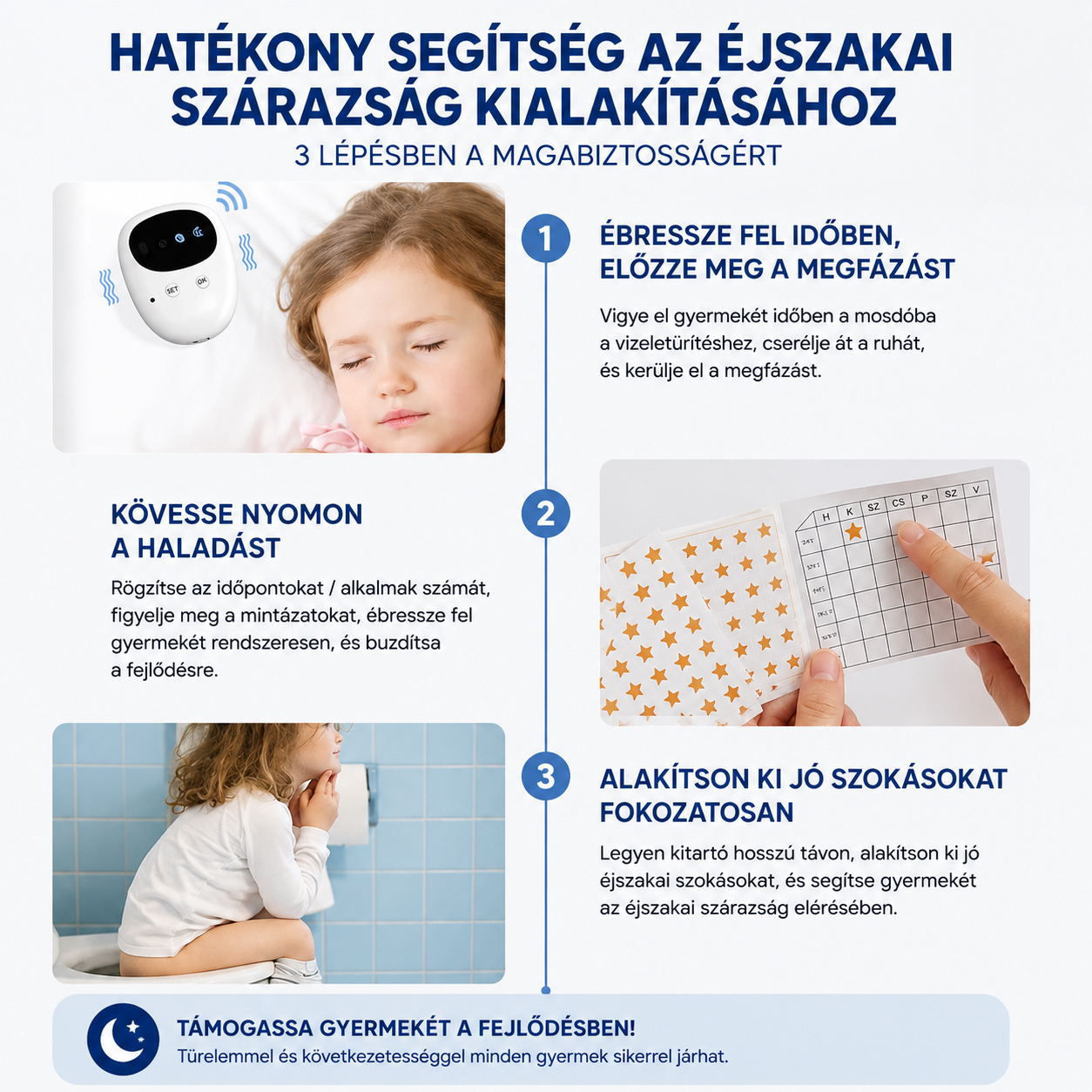 3 lépés a száraz éjszakákhoz